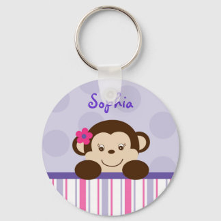 Chaveiro Fileira de Chave Personalizada de Macaco da Garota