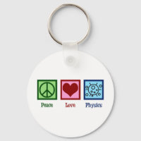 Física do Amor pela Paz