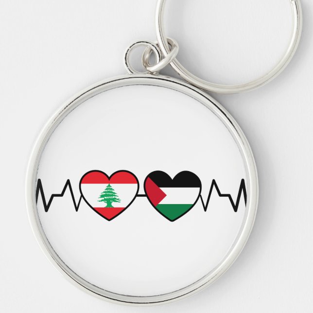 Chaveiro Flags de Unidade Palestina Libanesa Batida. (Frente)
