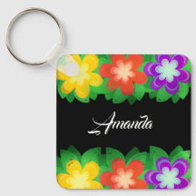 Flores Botânicas Tropicais