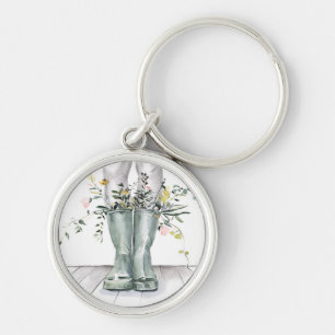 Chaveiro Fluxo e crescimento II