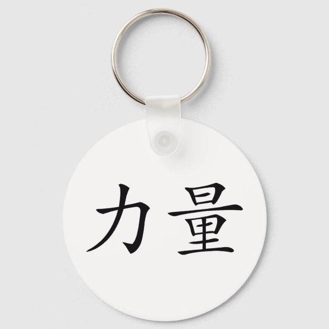 Chaveiro força (Frente)