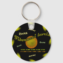 Chaveiro Forex, Money, Números Fibre