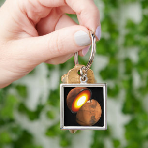 Chaveiro Formação De Corpos Rochosos No Sistema Solar.