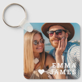 Chaveiro Foto de Coração Fofo com Nomes de Casal Personaliz