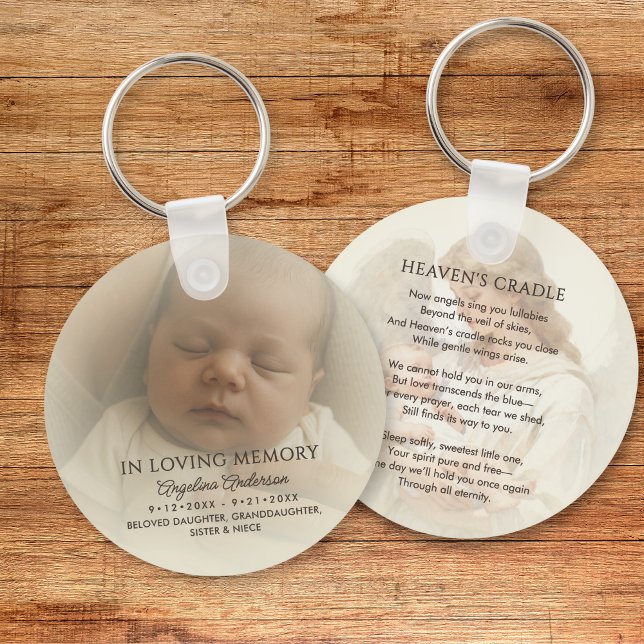 Chaveiro Foto Memorial Personalizada de Bebê & Texto Person (Criador carregado)