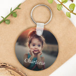 Chaveiro Foto personalizada<br><div class="desc">Crie seu próprio chaveiro personalizado com sua imagem personalizada. Adicione sua foto favorita, design ou trabalho de arte para criar algo realmente único. Para editar este modelo de design, clique em 'Alterar' e carregue sua própria imagem conforme mostrado acima. Clique no botão 'Personalizar' para adicionar texto, personalizar fontes e cores....</div>