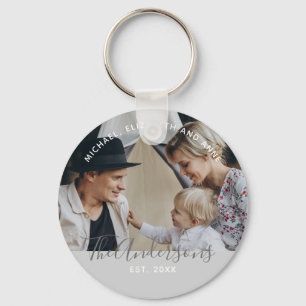 Chaveiro Foto personalizada com nome de família e ano esta
