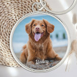 Chaveiro Foto personalizada de Pet Memorial Keepsasakover<br><div class="desc">Carregar seu animal de estimação com você em qualquer lugar que você vá com este chaveiro personalizado de fotos de animais! Deve ter para cada mãe de cachorro e pai de cachorro! Foto personalizada de Pet Keepsasasakosomocomemoração</div>