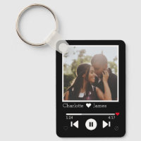 Foto personalizada do player de música