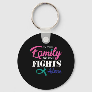 Chaveiro Friso de Cancer de Luta do cancer 3