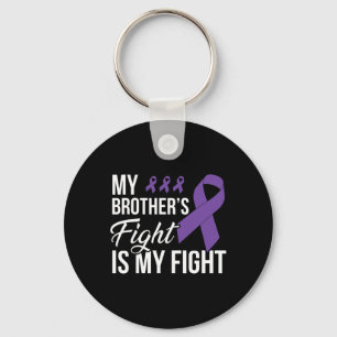 Chaveiro Friso de Cancer de Luta do câncer de pâncreas 15