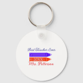 Chaveiro Garrafa azul vermelha que melhor professor já adic