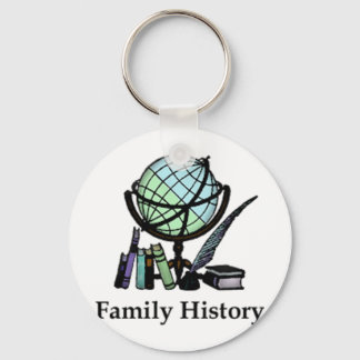Chaveiro Genealogia