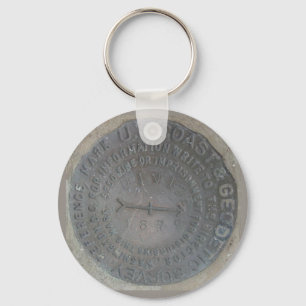 Chaveiro geodésico-avaliação-marcador