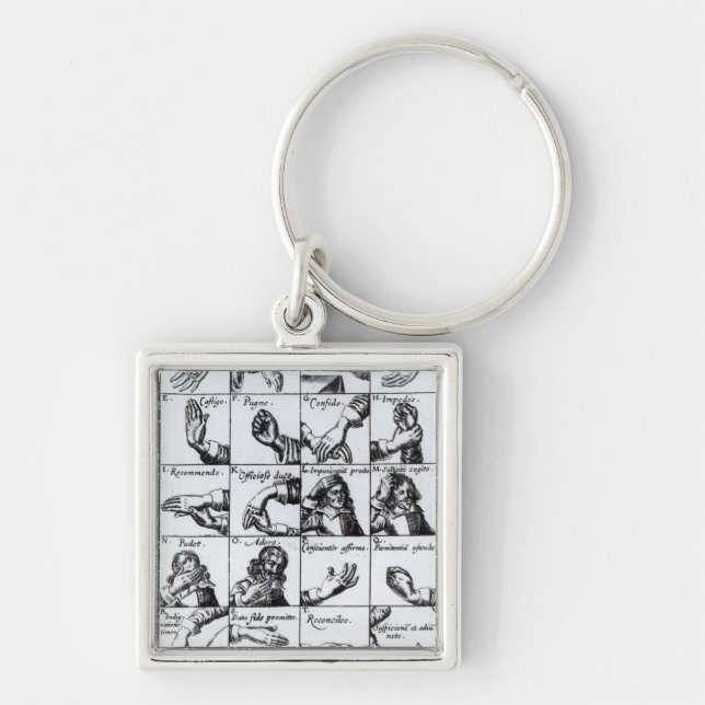 Chaveiro Gestos para miming Chrilogia de John Bulwer ' (Frente)