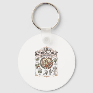 Chaveiro Gráfico Botânico de Jesus Plantas Bíblicas Jesus B