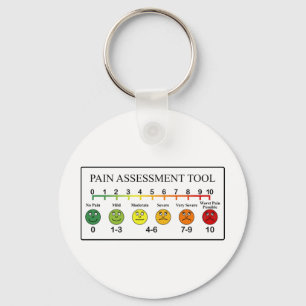 Chaveiro Gráfico da Ferramenta de Avaliação da Dor Médica