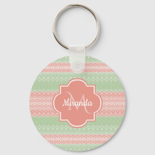 Chaveiro Grelhas e nomes cor-de-rosa verde-claro