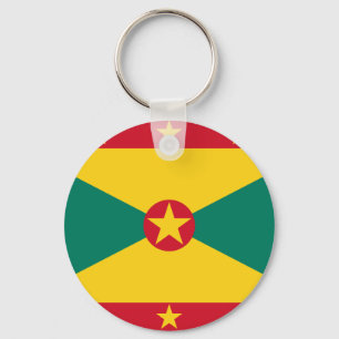 Chaveiro grenada