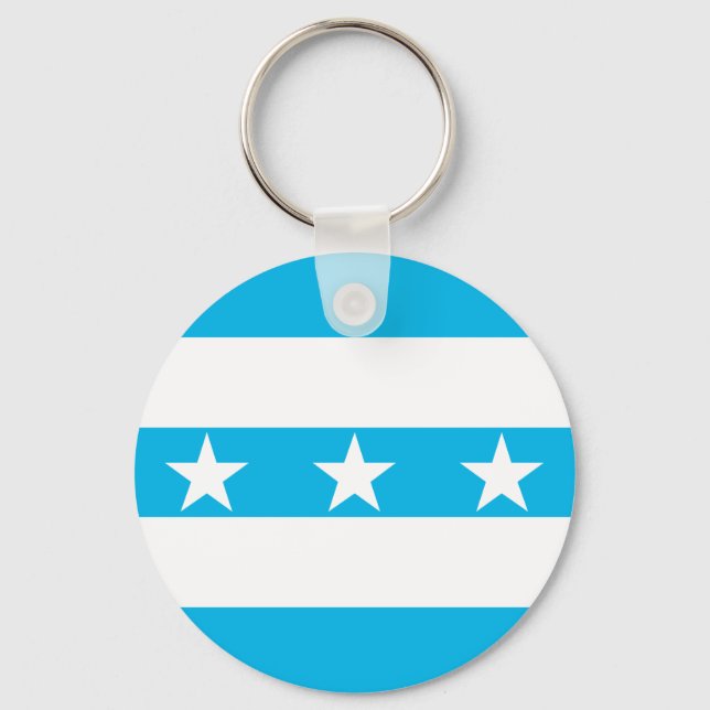 Chaveiro Guayaquil, bandeira do Equador (Frente)