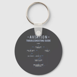 Chaveiro Guia de Solução de Problemas de Aviação - Air Mech
