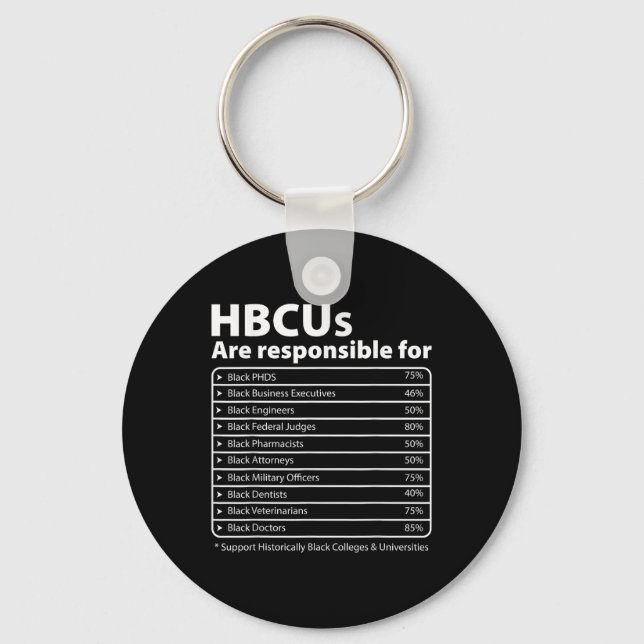 Chaveiro Hbcu Fala Melanin College Educou História Negra (Frente)