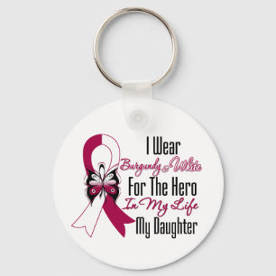 Chaveiro Herói principal e de pescoço do cancer minha fil