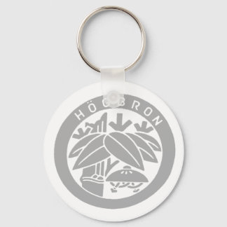 CHAVEIRO HÖGBRON_KEYHOLDER