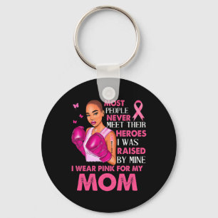 Chaveiro https://www.zazzle.com/pd/spp/pt-zazzle_keychain?s