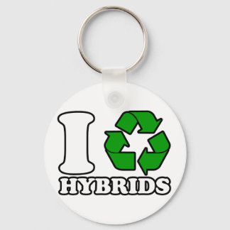 Chaveiro I Híbridos do Coração