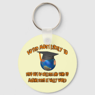 Chaveiro Ícones do fazer