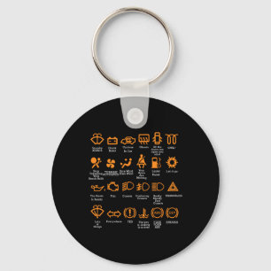 Chaveiro Ícones do painel de controle Café Mug Carro Cara C