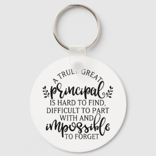 Chaveiro Ideias do Dia da Apreciação Principal