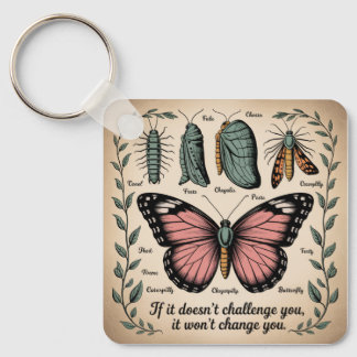 Chaveiro If It Doesn't Challenge You, It Won't Change You