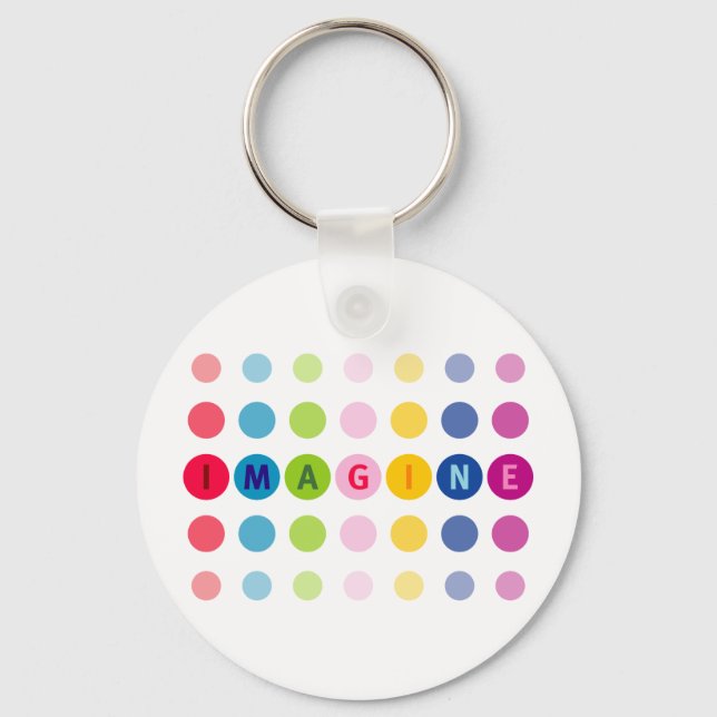 Chaveiro Imagine (Frente)