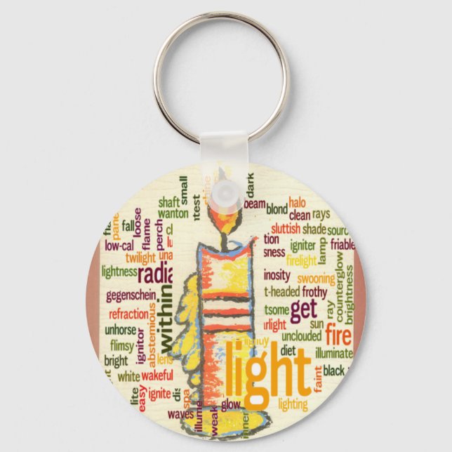 Chaveiro Impressão de Arte em Nuvem do Palavra com Chamada  (Frente)