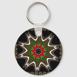 Chaveiro Impressão/Grático das Cores da Bandeira do Quênia