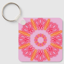 Impressões caleidoscópio