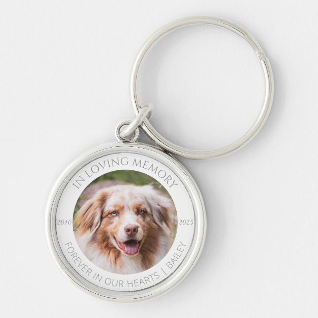 Chaveiro In Loving Memory Custom Pet Photo & Name Keychain (Frente)