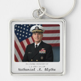 Chaveiro In Loving Memory Custom Photo Memorial Keepsake