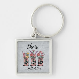 Chaveiro Incentivo/Cotações Inspiracionais