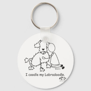 Chaveiro indeterminado