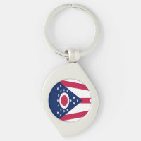 Indicador do Estado de Ohio