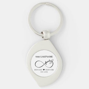 Chaveiro Infinito Nome Personalizado da Família e Data de E