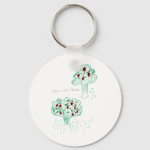 Chaveiro Internacional CTC