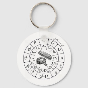 Chaveiro JKD, Jeet Kune Do, artes marciais, silêncio