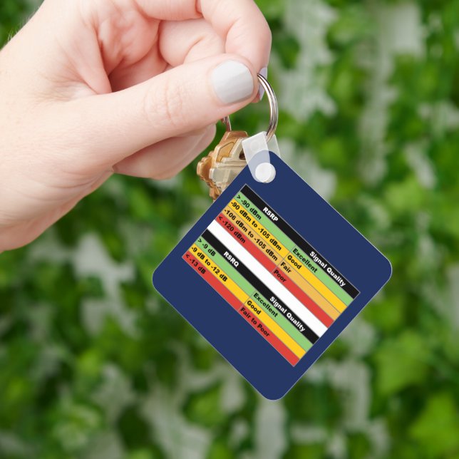 Chaveiro JML Communications Tower Logo & RSRP Signal Streng (Mão)