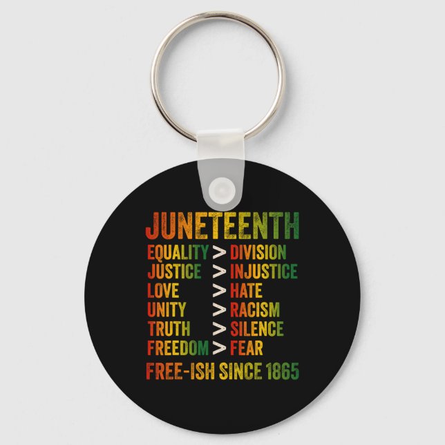 Chaveiro Juneteenth Mais ou Menos Livre Desde 1865 História (Frente)