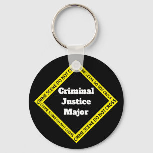 Chaveiro Justiça penal customizável